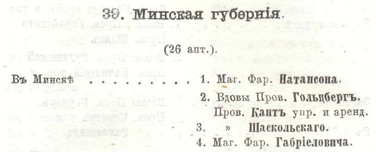 Минские аптеки 1872